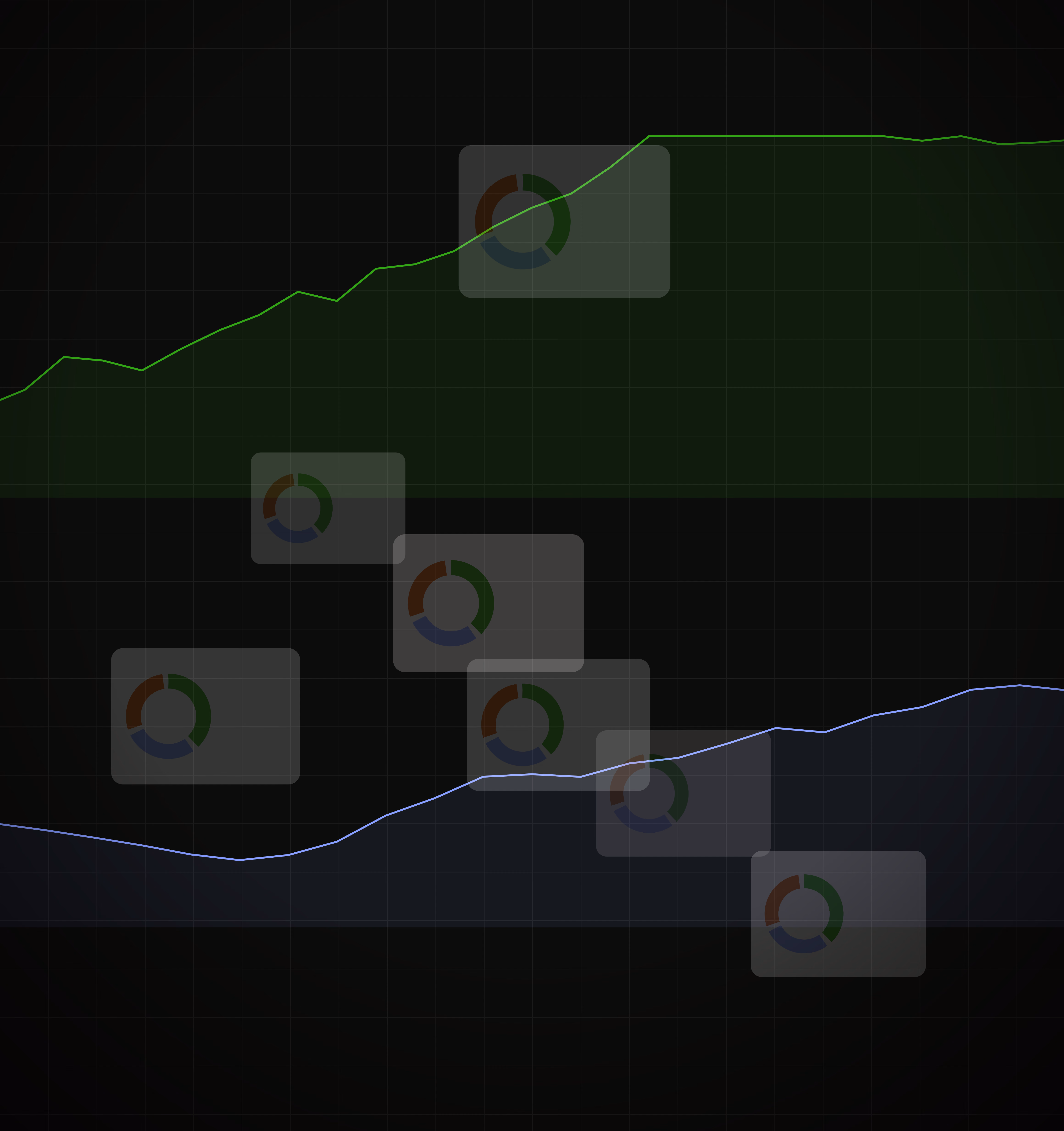 Index cards over a price chart